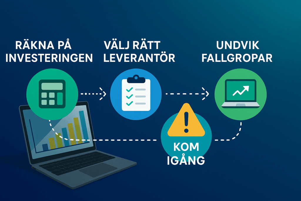 Infografik köpa refurbished teknik