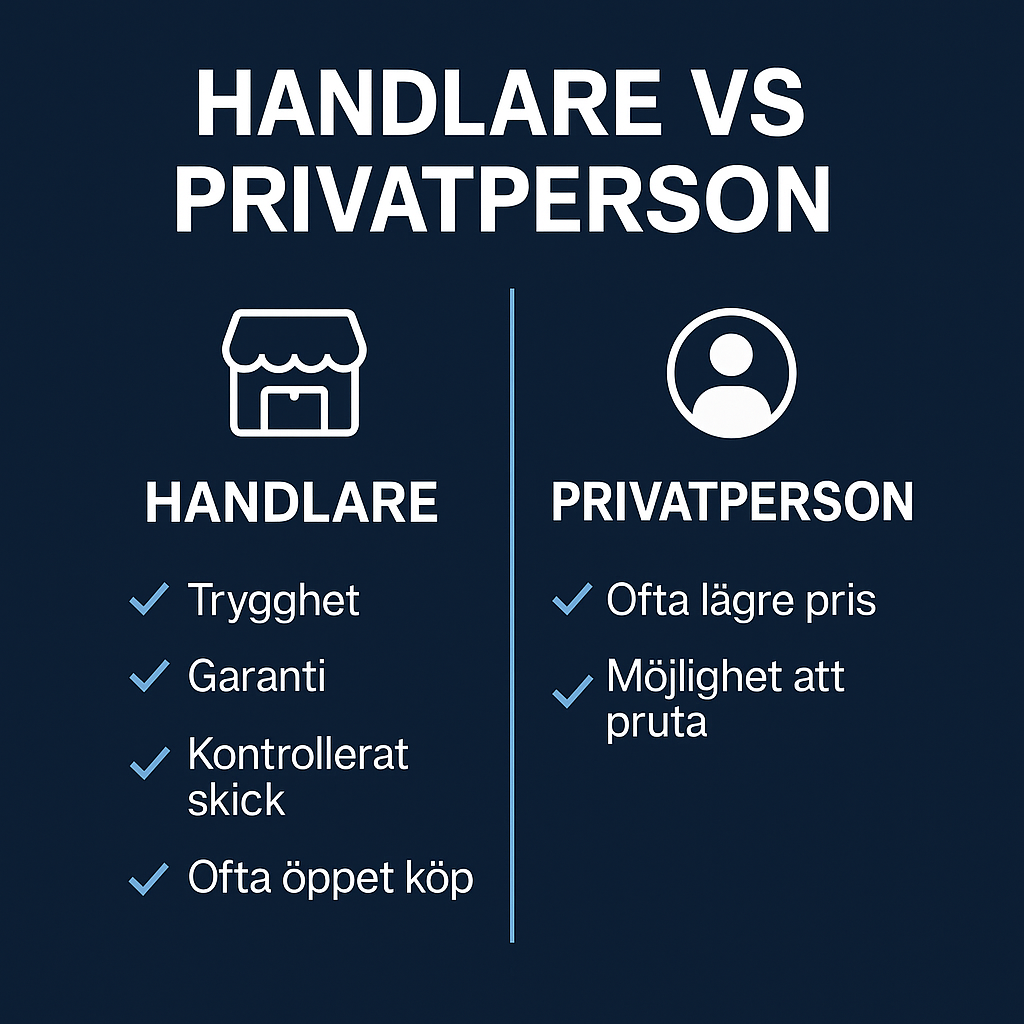 Kör dig begagnade Samsung Galaxy från handlare vs privatperson