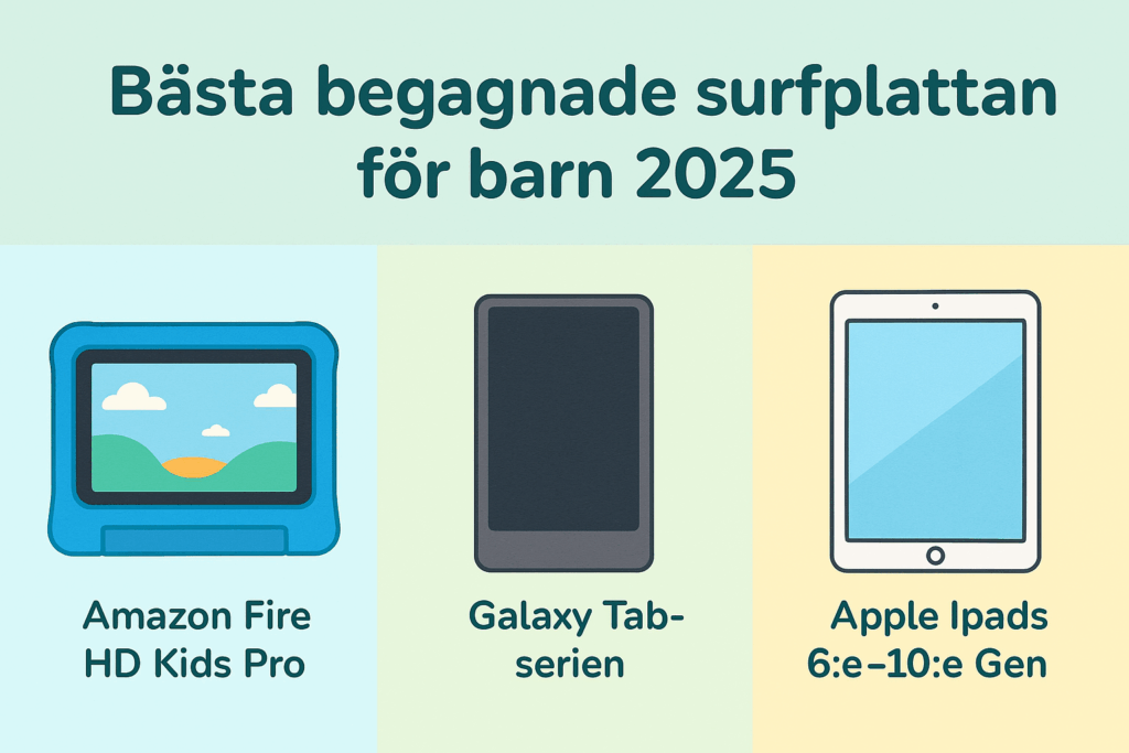 Bästa begagnade surfplattan för barn 2025