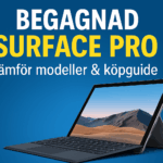 Begagnad Surface Pro 2025