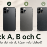 Skick A, B och C för refurbished teknik